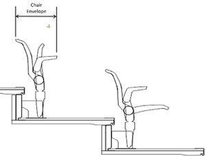 Chair Envelope tele
