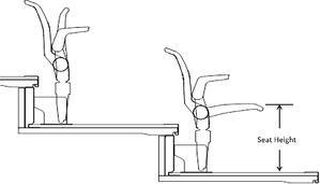 Seat Height tele