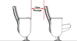 Resource Clear Passage