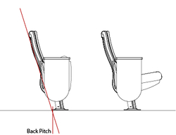 Resource Back Pitch