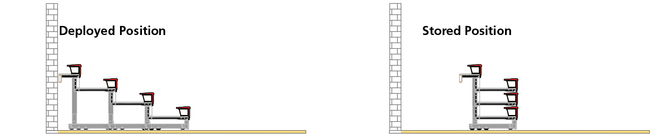 Telescopic Op Reverse